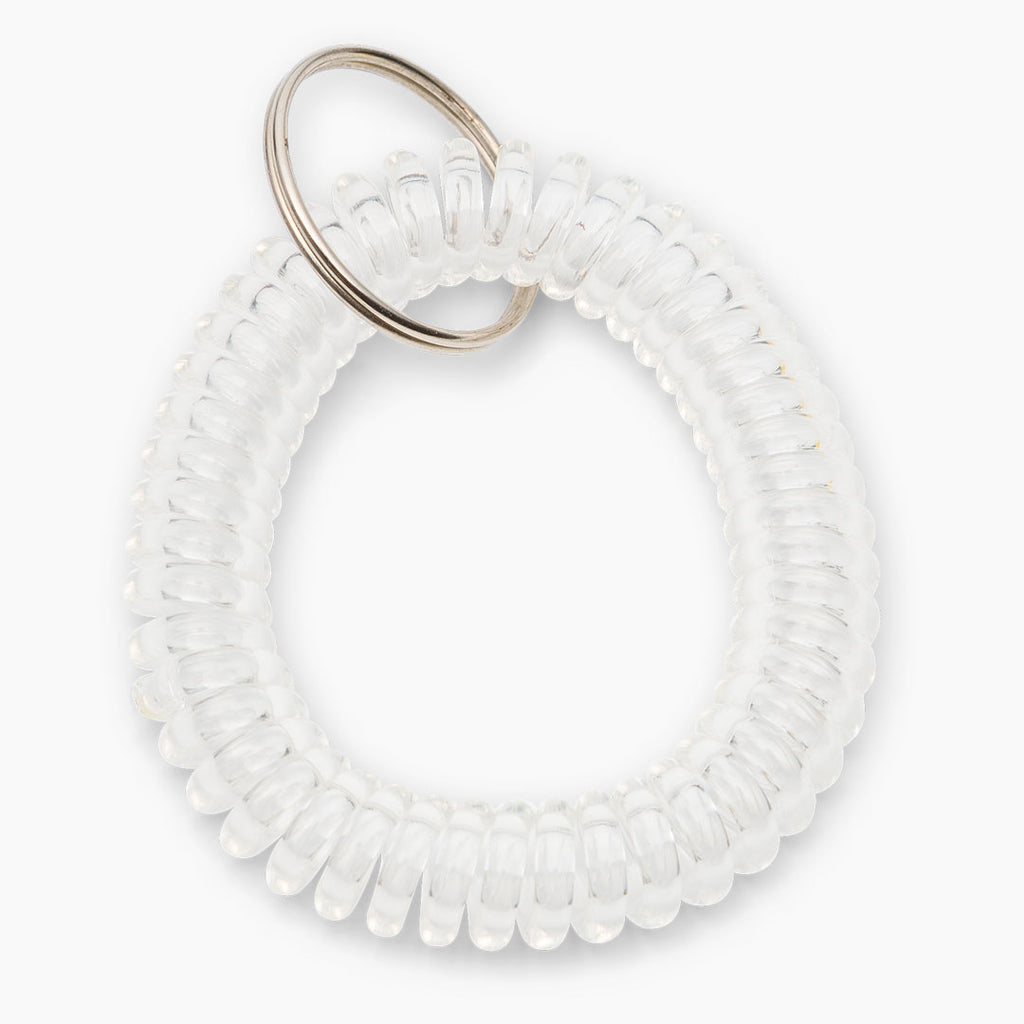 Wrist Coil